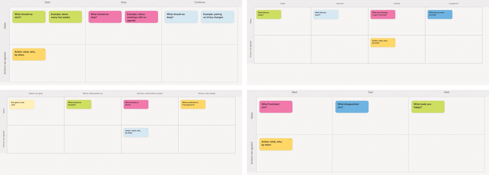 Four retrospective templates in Cardsmith: Start, Stop, Continue; 4Ls; Sailboat; and Mad, Sad, Glad. Each has a row for ideas and a row for the actions the team agreed.