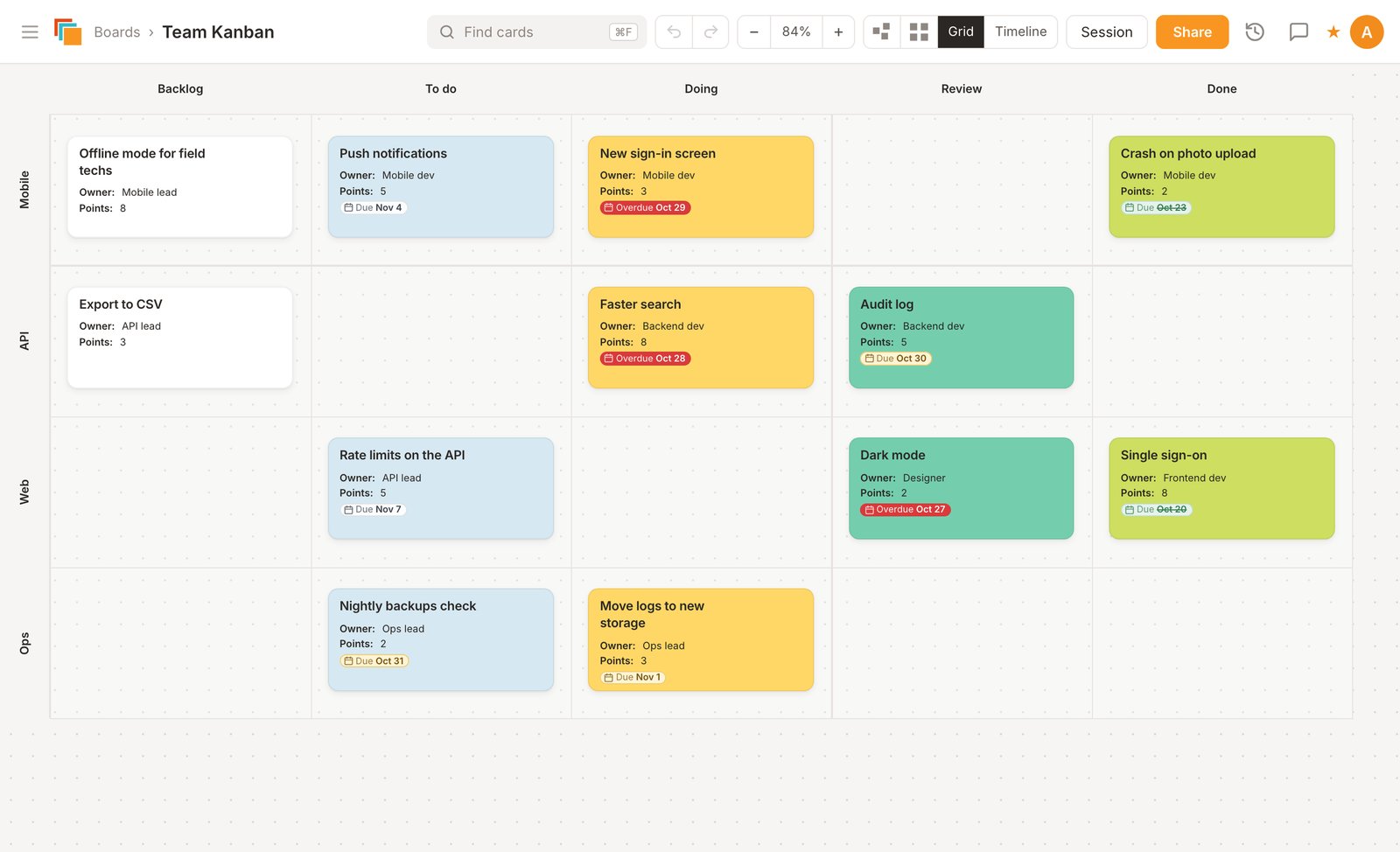 A sprint board in Cardsmith with rows for Mobile, API, Web and Ops, columns from Backlog to Done, and cards showing an owner, story points and a due date.