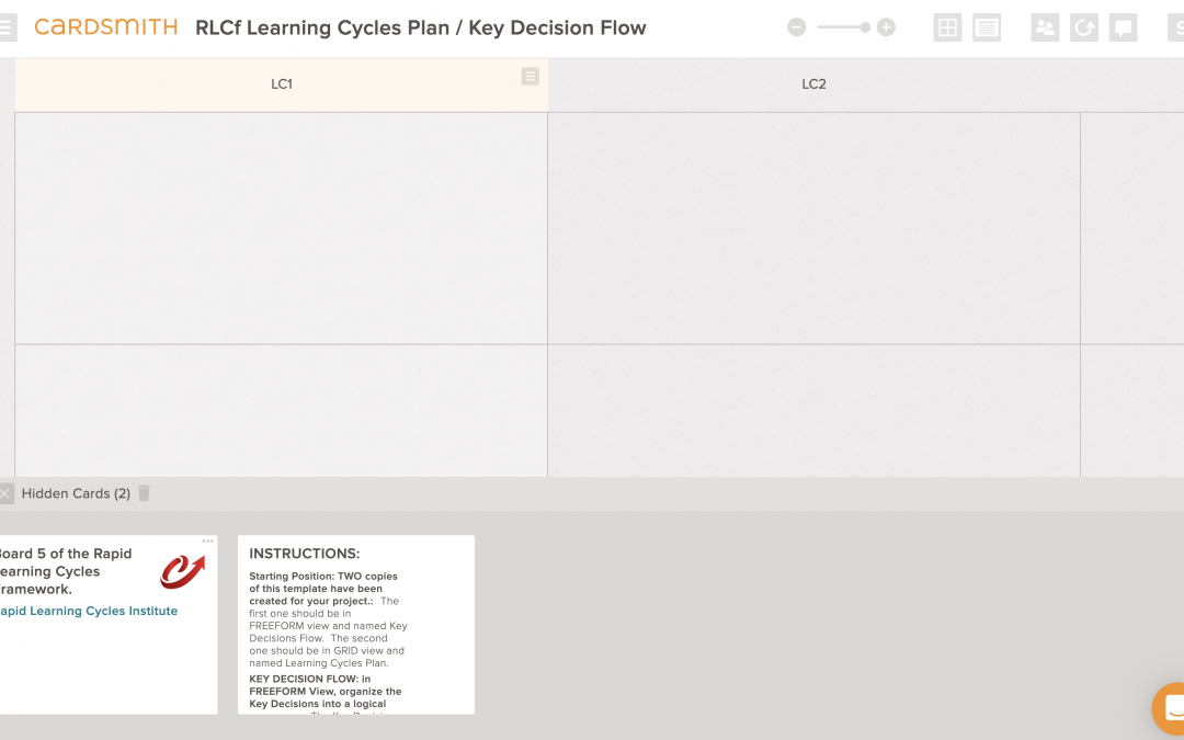 RLCf Learning Cycles Plan & Key Decision Flow
