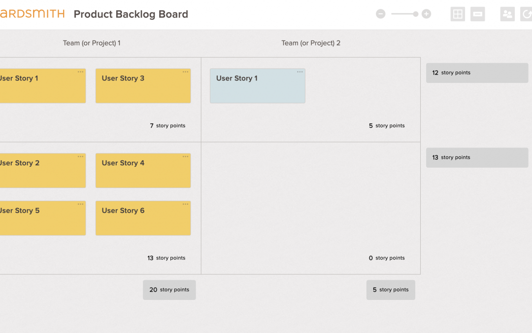 Product Backlog