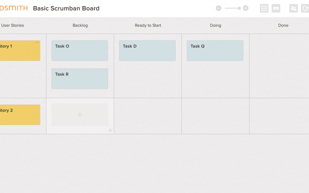 Basic Scrumban Board