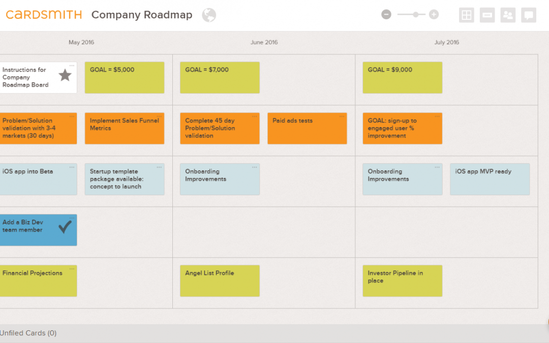 Company Roadmap