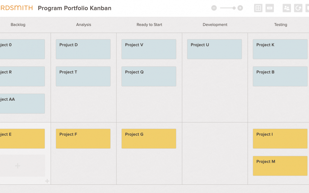 Project Portfolio Kanban