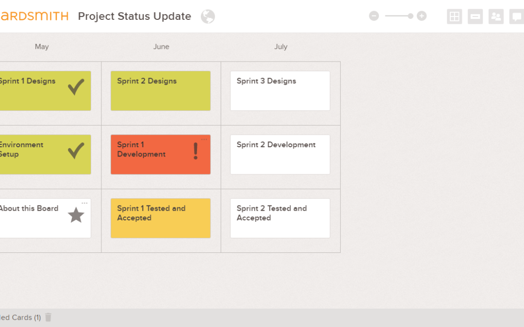 Project Status Update