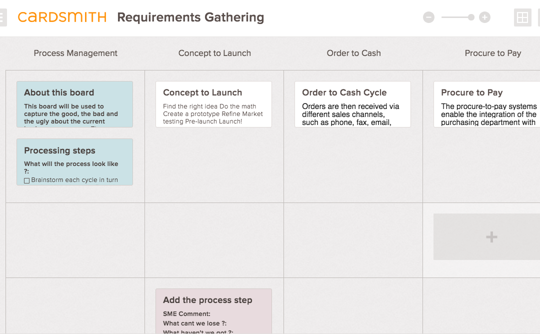 Requirements Gathering