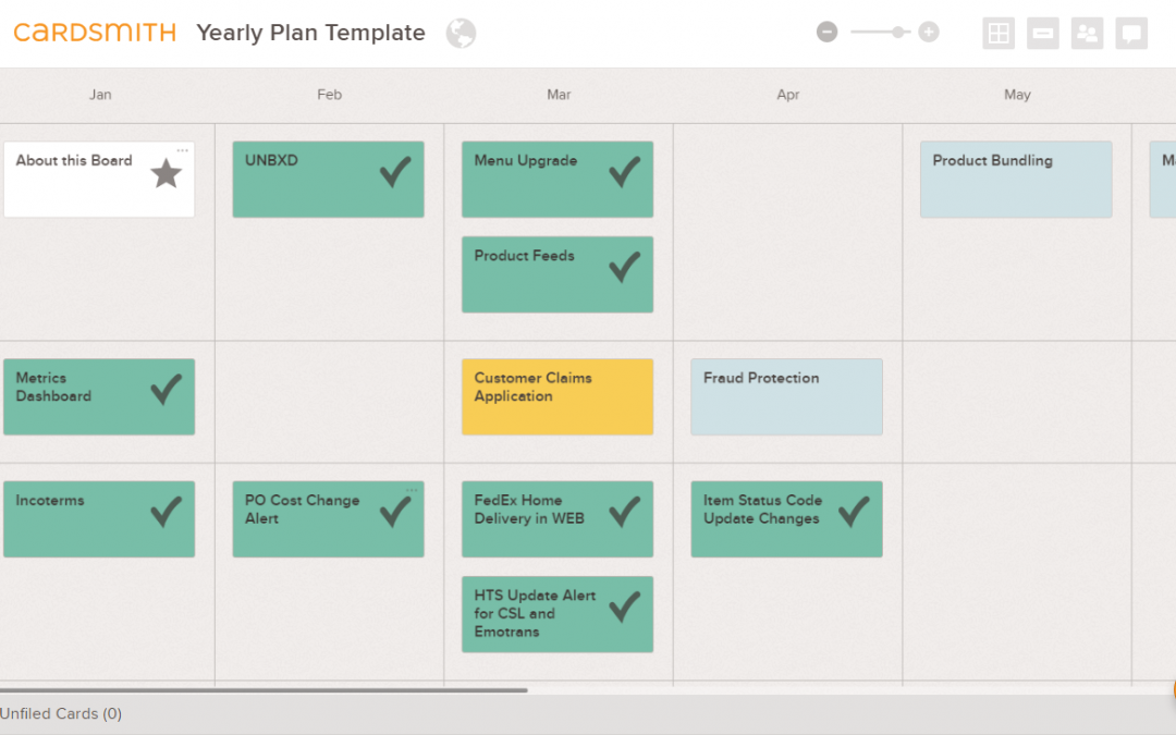 Yearly Plan