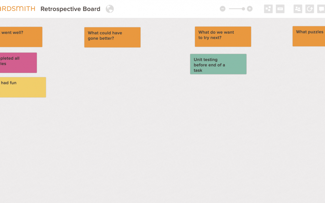 Agile Retrospective