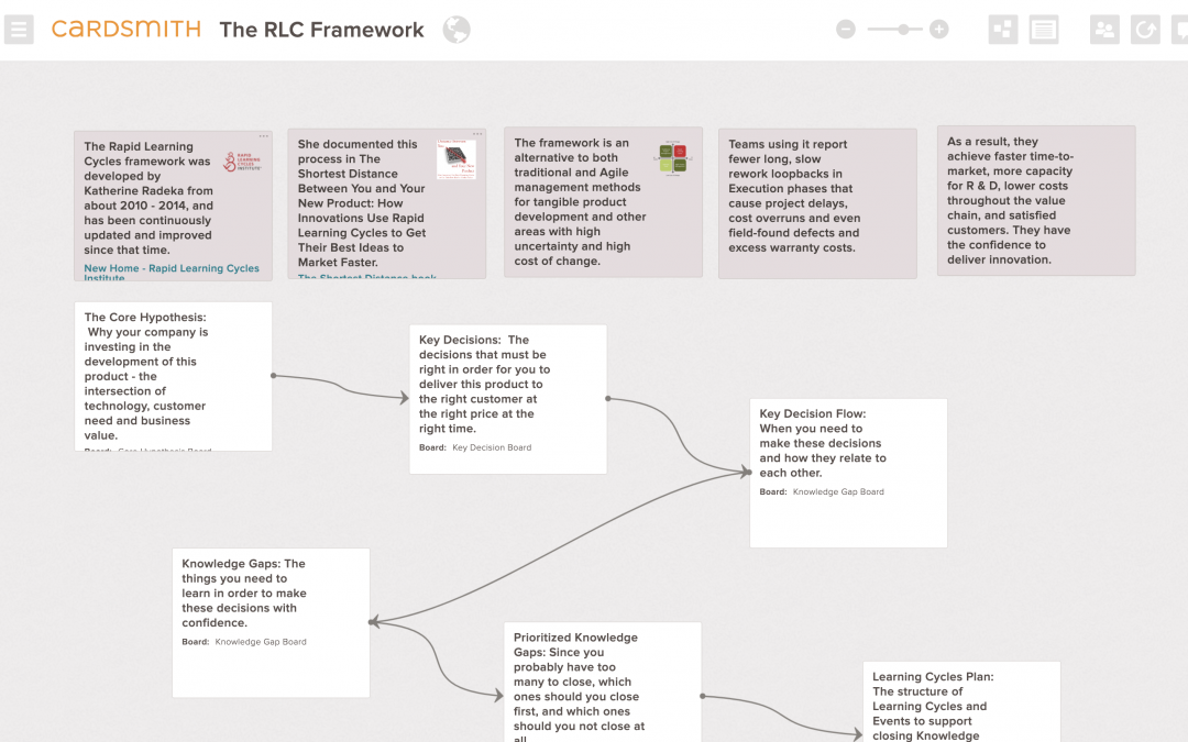 RLCf Flow Diagram