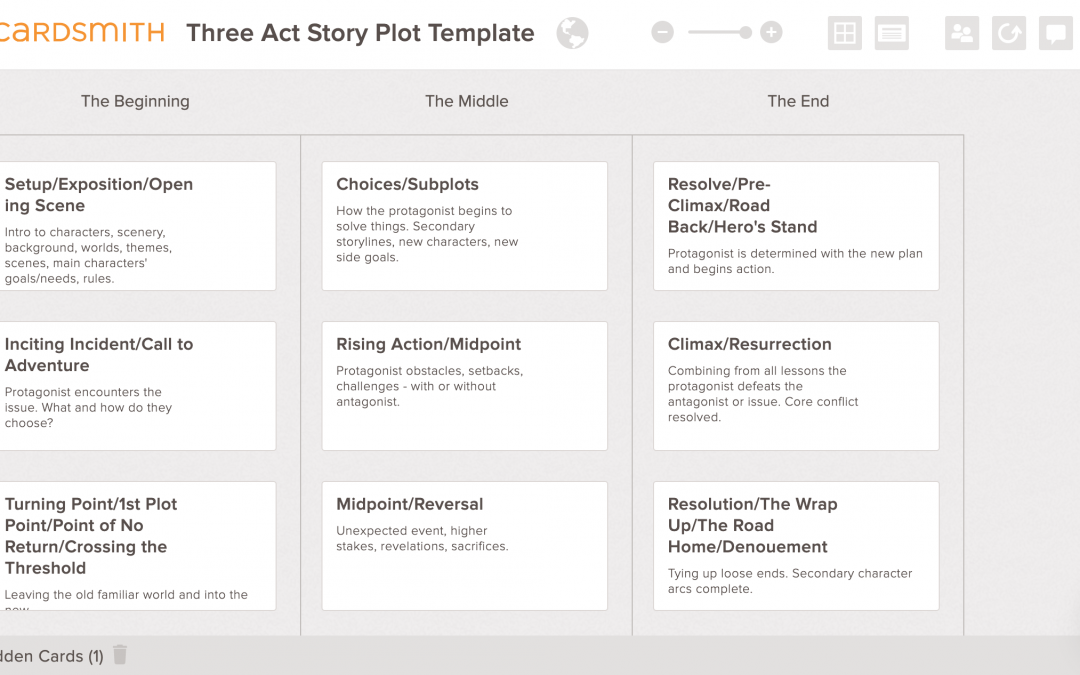 Three Act Story Template
